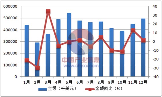 金亨木業(yè)有限公司,清水模板,覆膜板,膠合板,建筑模板