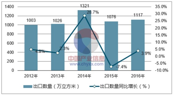 金亨木業(yè)有限公司,清水模板,覆膜板,膠合板,建筑模板，廊坊建筑模板廠家，河北建筑模板廠家，河北清水模板生產(chǎn)廠家